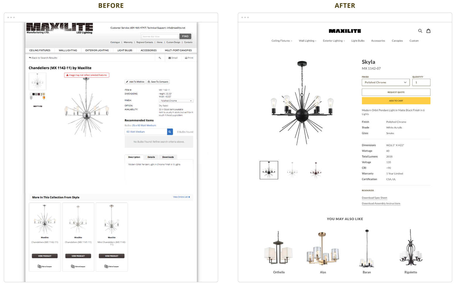 Before and after screenshots of the product page.