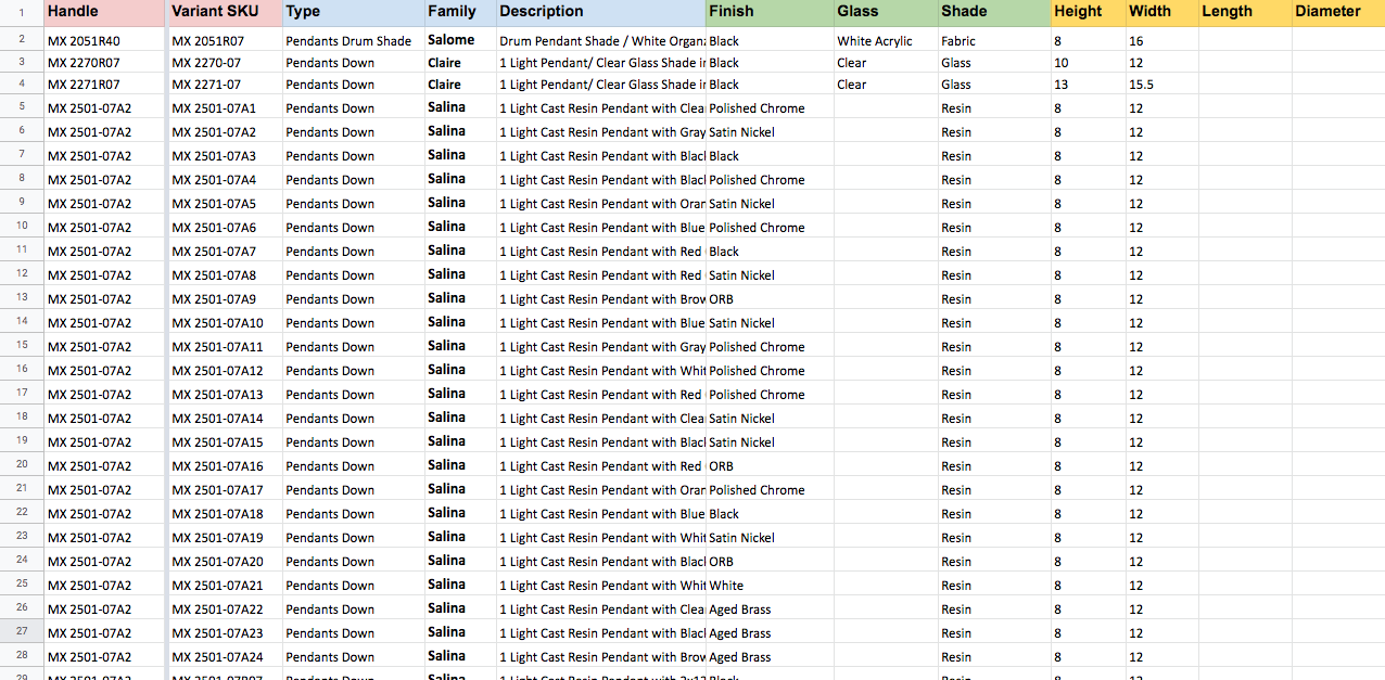 An Excel table with many products.